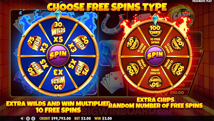 Slot Online dengan Jackpot Terbesar di Dunia